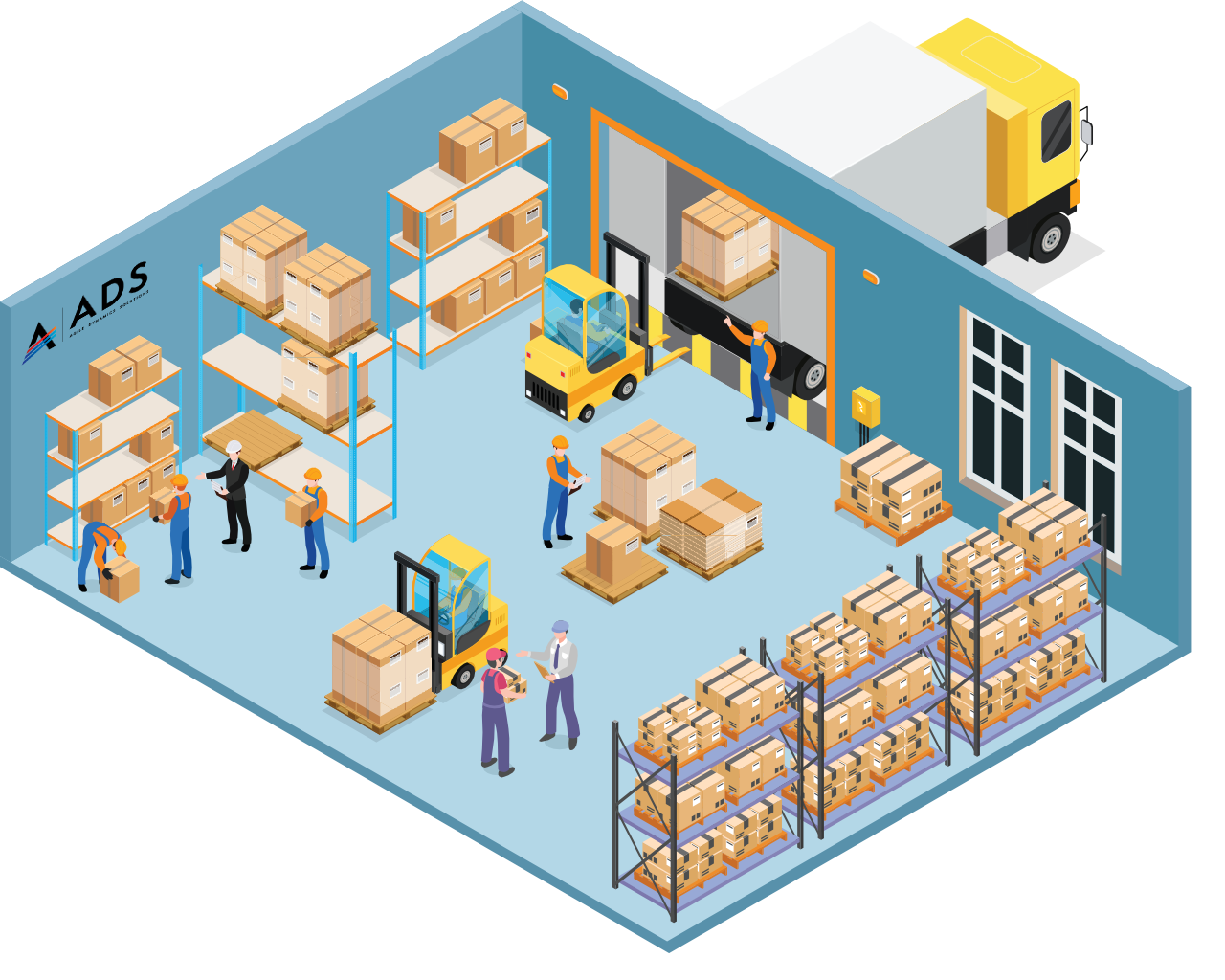 Inventory Management